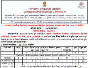 Those Candidates fulfill the required criteria can apply till 16th May 2017