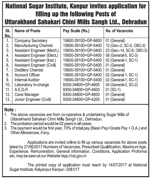 Candidates fulfill the required criteria can apply till 27th June 2017