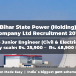 Bihar State Power (Holding) Company Ltd (BSPHCL)