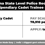 Telangana State Level Police (TSLP)