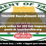 Tamil Nadu Uniformed Services Recruitment Board