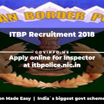 Indo-Tibetan Border Police Force